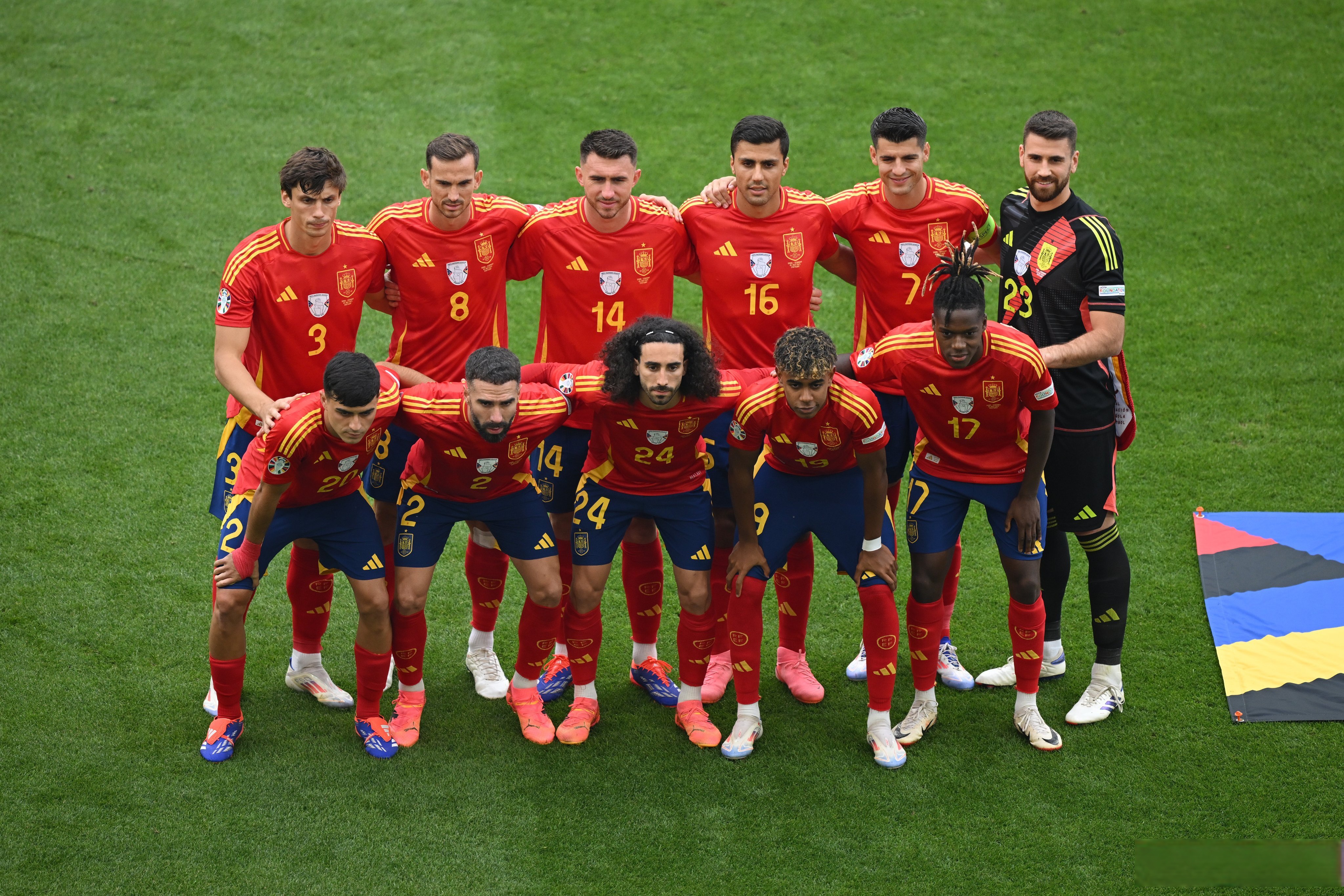 欧洲足球明星排名前十